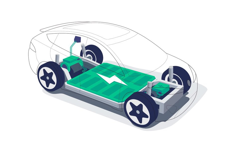 Electric Vehicle Battery Data